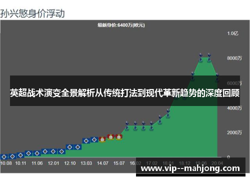 英超战术演变全景解析从传统打法到现代革新趋势的深度回顾