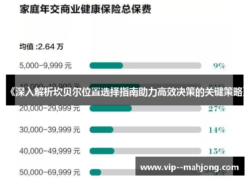 《深入解析坎贝尔位置选择指南助力高效决策的关键策略》 《深入解析坎贝尔位置选择指南助力高效决策的关键策略》