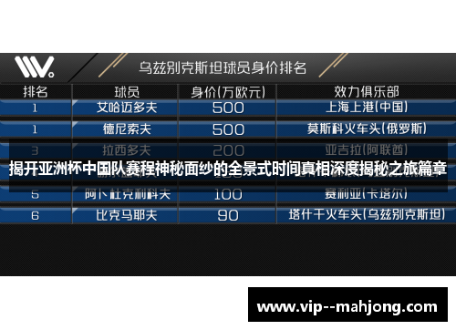 揭开亚洲杯中国队赛程神秘面纱的全景式时间真相深度揭秘之旅篇章 揭开亚洲杯中国队赛程神秘面纱的全景式时间真相深度揭秘之旅篇章