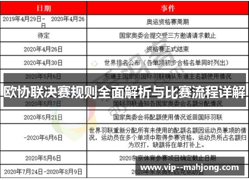 欧协联决赛规则全面解析与比赛流程详解 欧协联决赛规则全面解析与比赛流程详解
