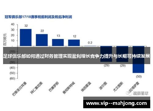 足球俱乐部如何通过财务管理实现盈利增长竞争力提升与长期可持续发展