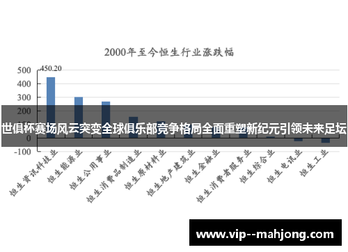 世俱杯赛场风云突变全球俱乐部竞争格局全面重塑新纪元引领未来足坛