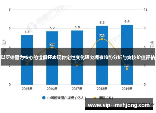 以罗德里为核心的世俱杯表现稳定性变化研究观察趋势分析与竞技价值评估
