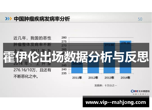 霍伊伦出场数据分析与反思 霍伊伦出场数据分析与反思